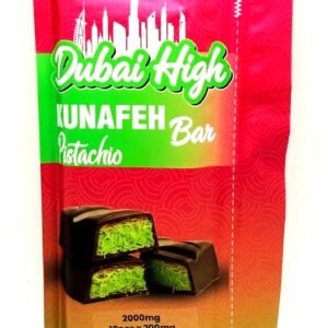 Chocolates